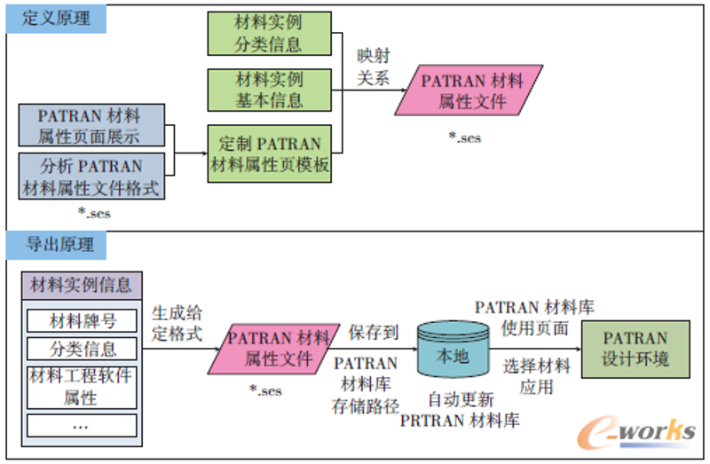 生物农业种植：新时代下的绿色希望