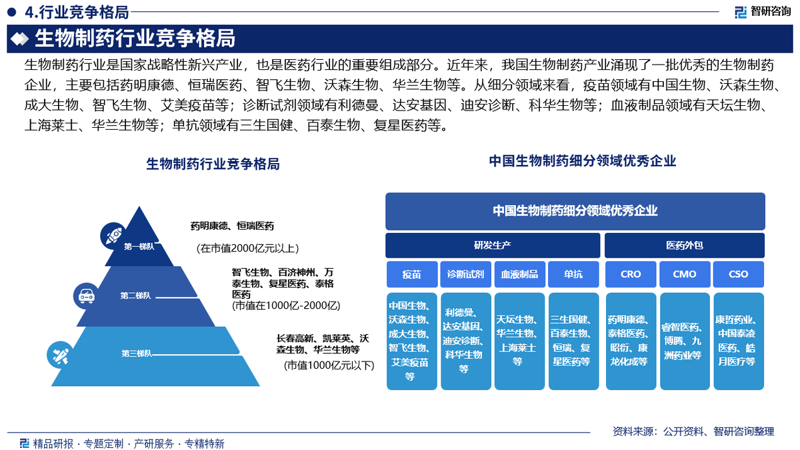 深入了解微生物肥料：提升作物产量的秘诀